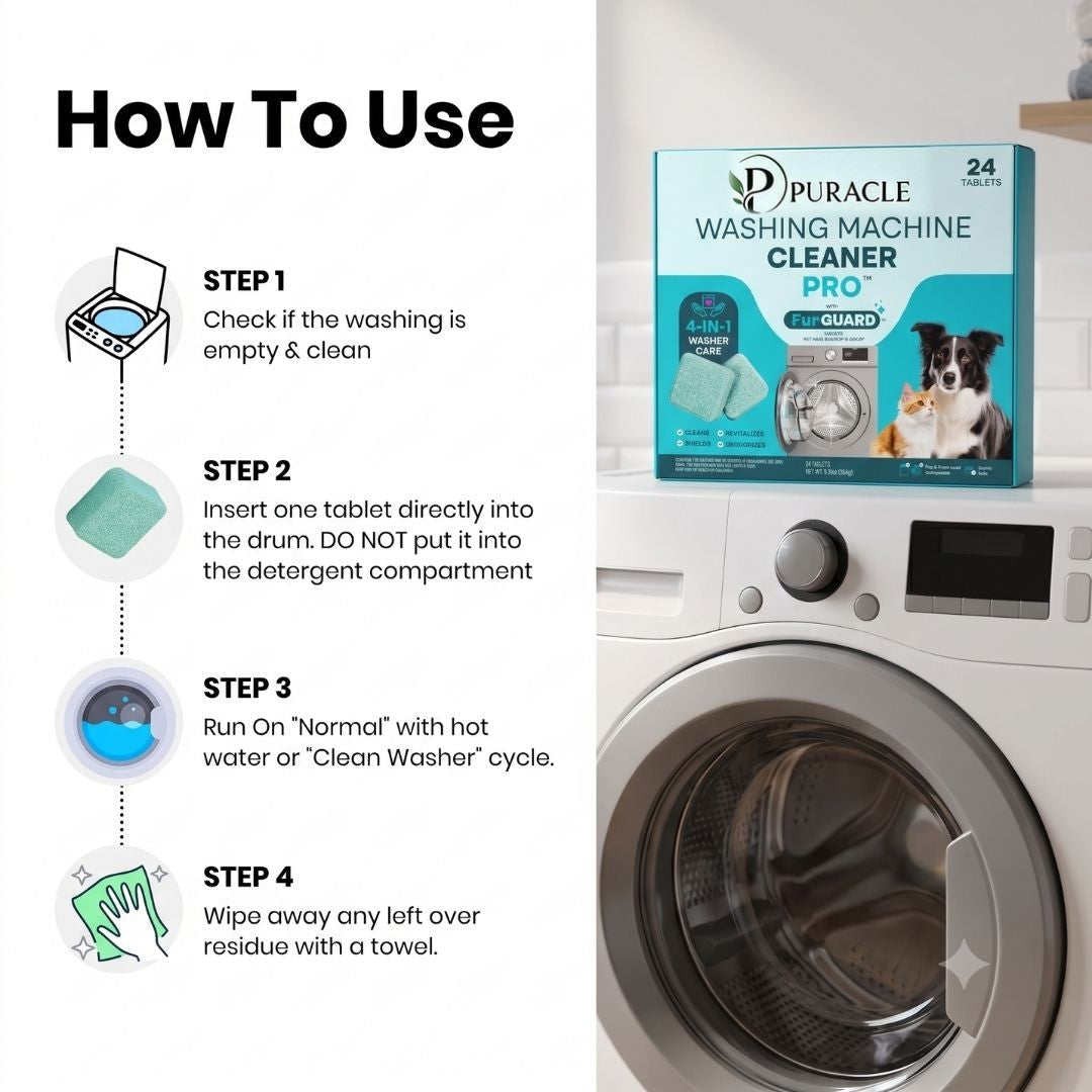 How to use the tablets in 4 steps
