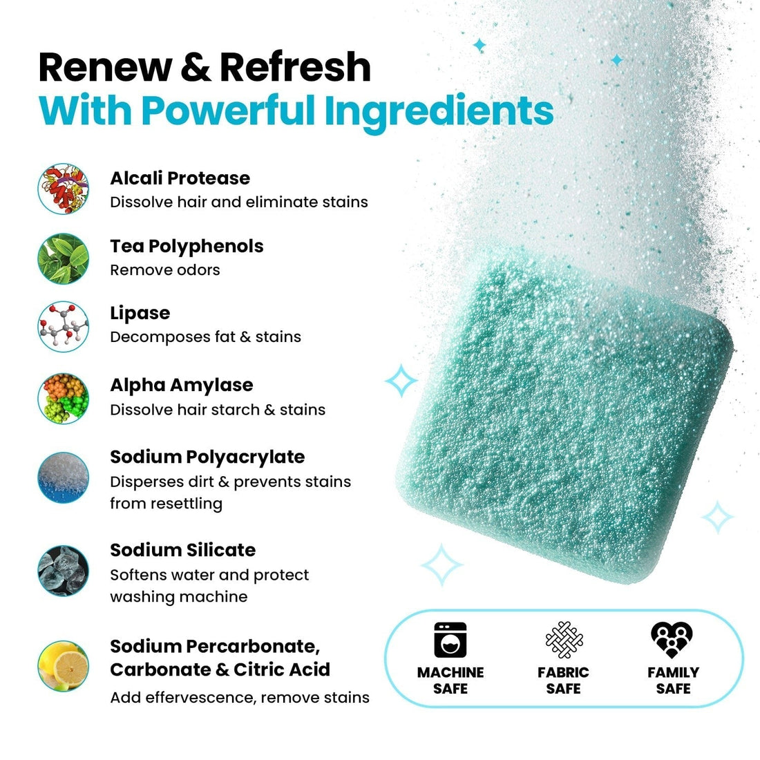 Renew and refresh with powerful ingredients