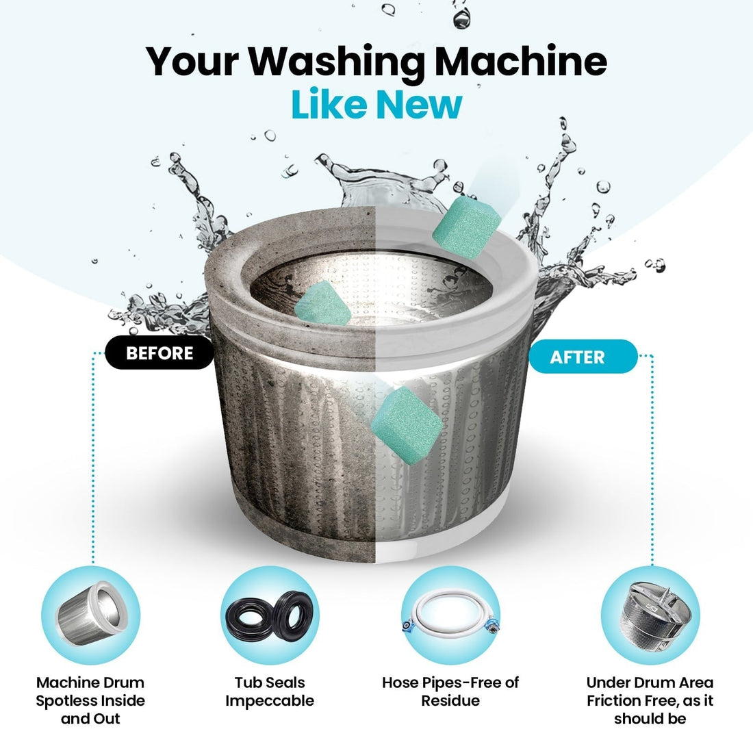 Your washing machine like new - before and after