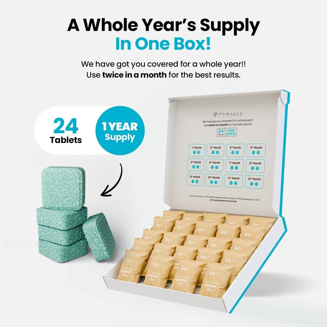 A whole year's supply in one box - 24 tablets