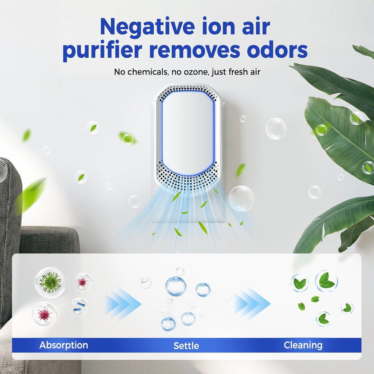 Negative ion air purifier for household odors, no chemicals