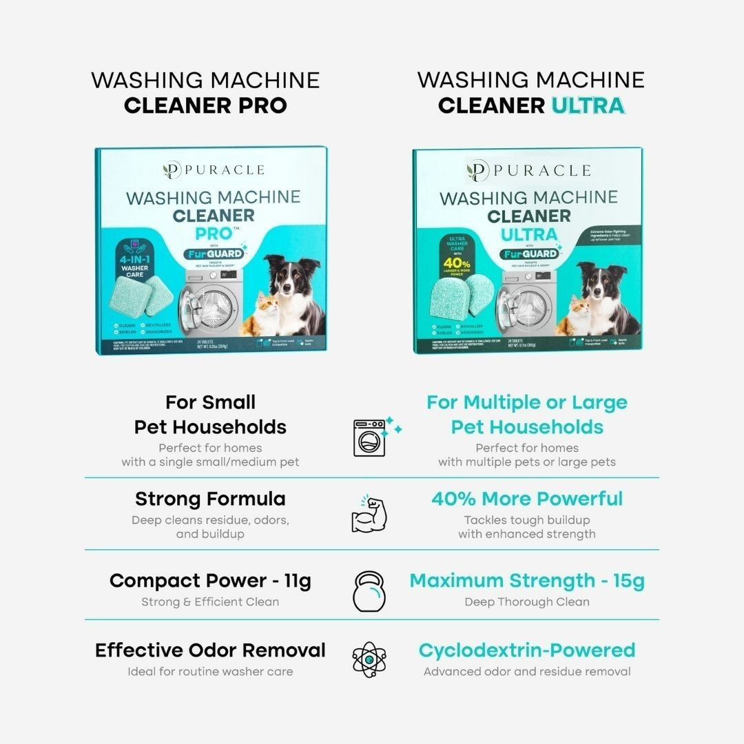 Washing Machine Cleaner Pro compared with Ultra